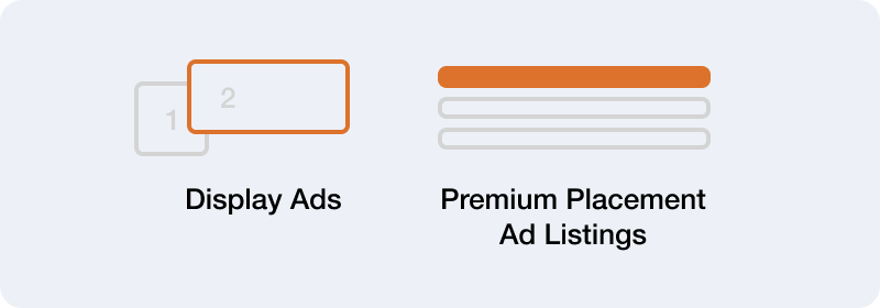 advertising
